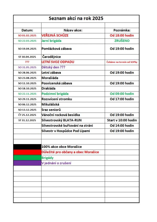 Seznam akcí na rok 2025 (1)